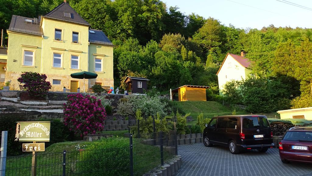 Ferienwohnung "Moeller" Rathmannsdorf Exteriér fotografie
